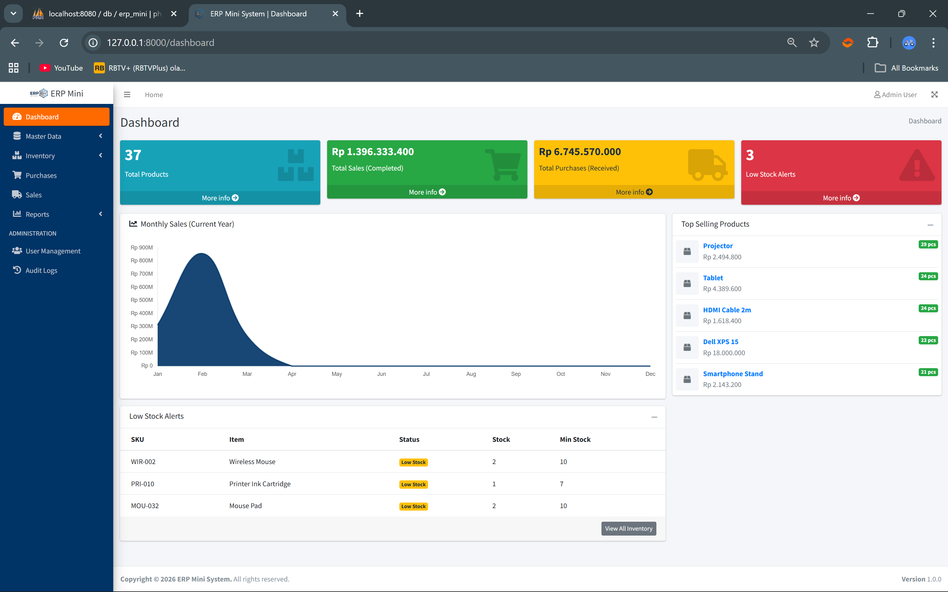 ERP Mini System Dashboard