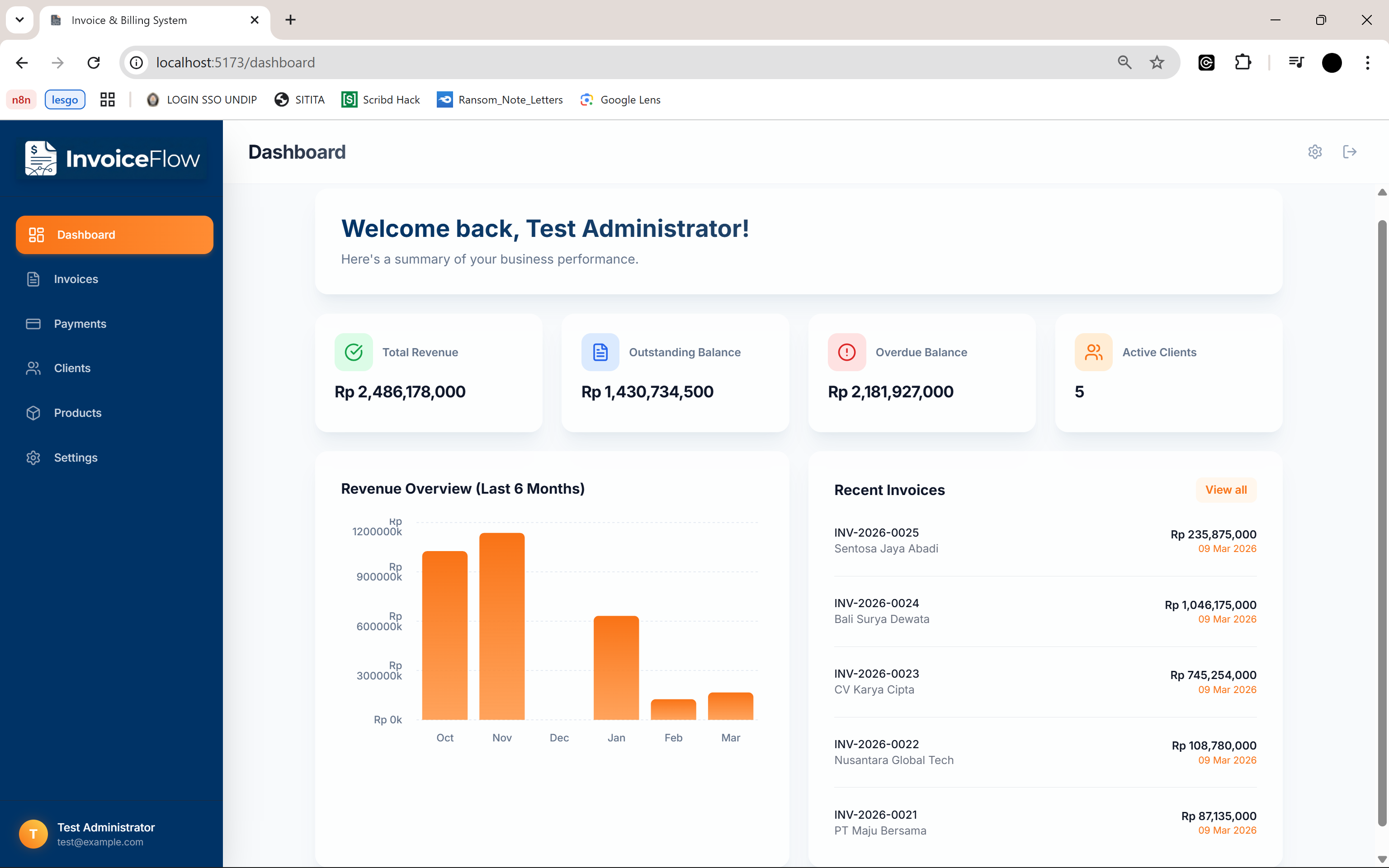 Invoice & Billing System Dashboard